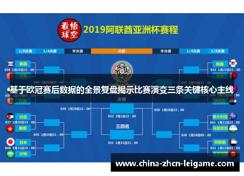 基于欧冠赛后数据的全景复盘揭示比赛演变三条关键核心主线 基于欧冠赛后数据的全景复盘揭示比赛演变三条关键核心主线