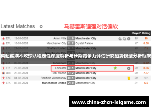 英超连续不败球队稳定性深度解析与长期竞争力评估研究趋势模型分析框架 英超连续不败球队稳定性深度解析与长期竞争力评估研究趋势模型分析框架